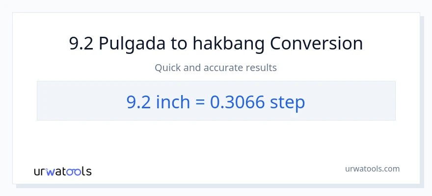 9.2 Pulgada patungong mga hakbang na conversion