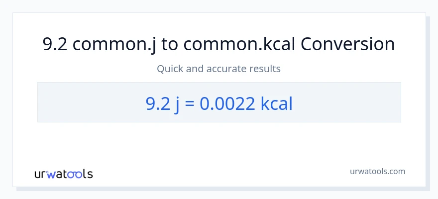 9.2 mga joule patungong Kilocalories na conversion