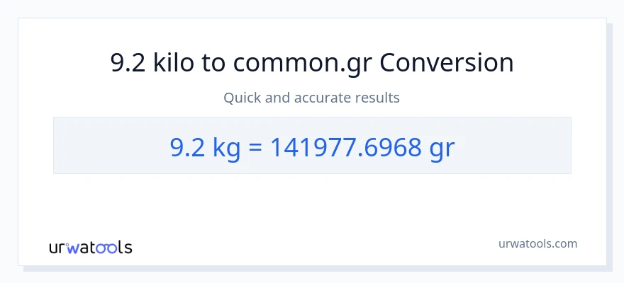 9.2 kilo patungong Grs na conversion