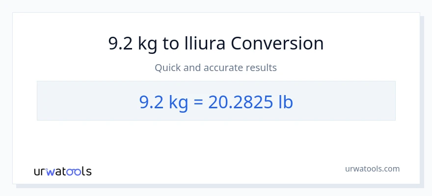 Conversió de 9.2 kg a Lbs