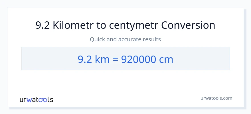 Konwersja 9.2 Kilometry do Centymetry