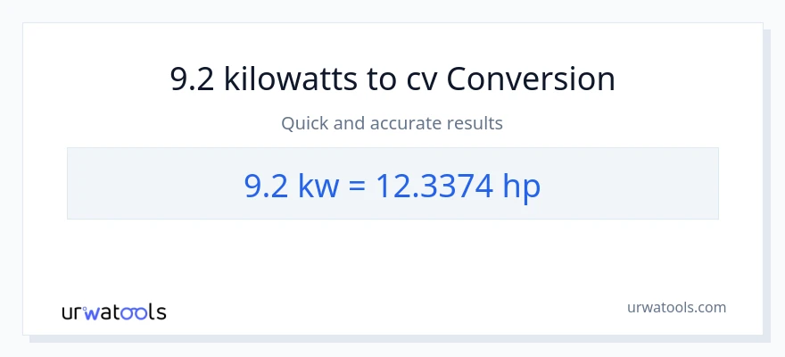 Conversió de 9.2 quilowatts a cavalls de força