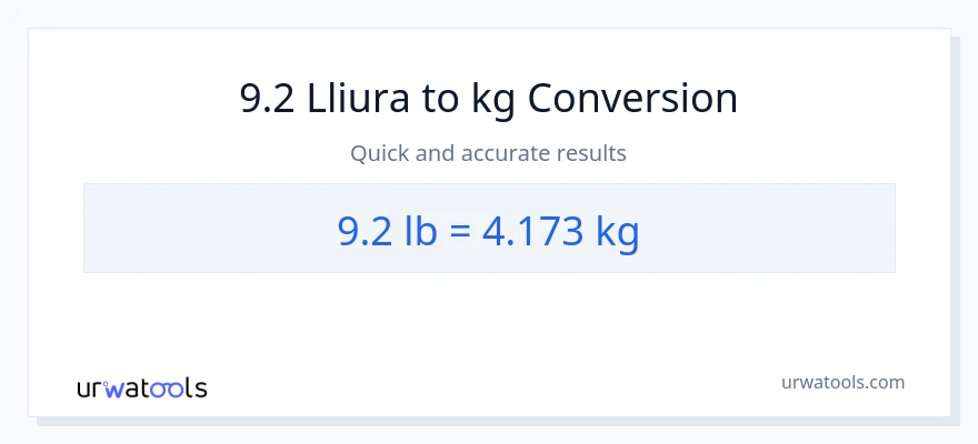 Conversió de 9.2 Lbs a kg