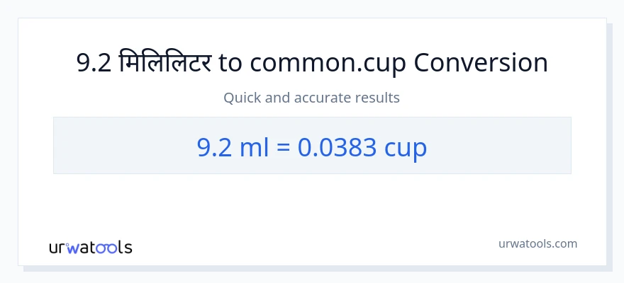 9.2 मिलिलिटर बाट कपहरू सम्म रूपान्तरण