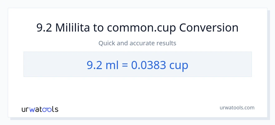 Ubadilishaji wa 9.2 mililita hadi vikombe