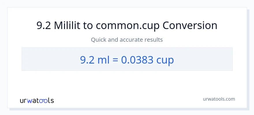 Chuyển đổi 9.2 mililit sang cốc