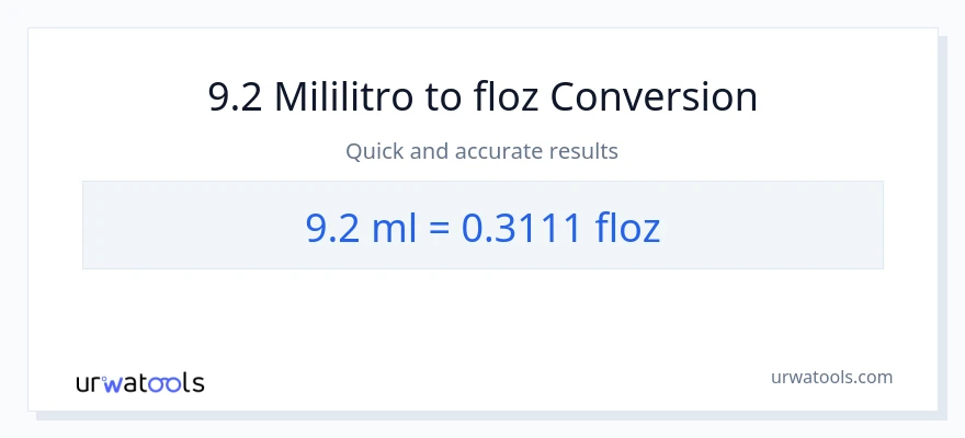 9.2 mga mililitro patungong mga onsa ng likido na conversion