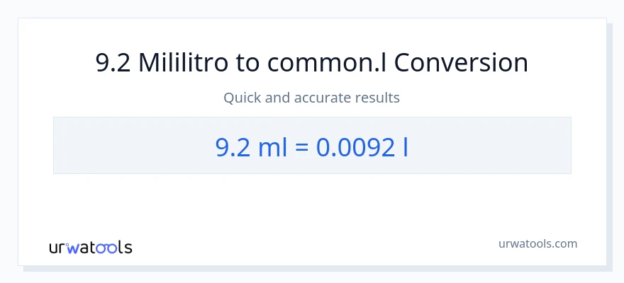 9.2 mga mililitro patungong Liters na conversion