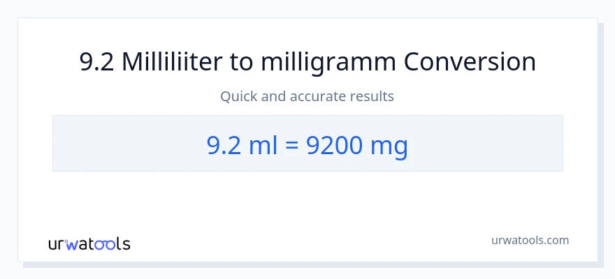 9.2 milliliitrid konversioon milligrammi-ks