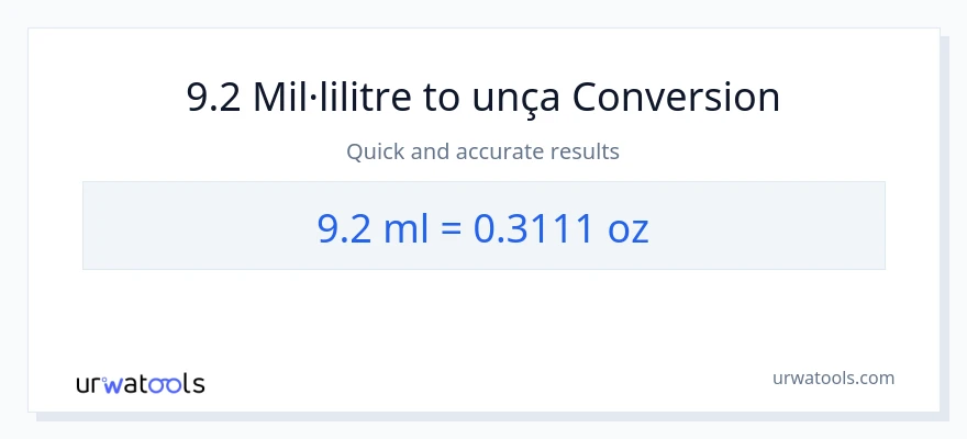 Conversió de 9.2 mil·lilitres a Unces