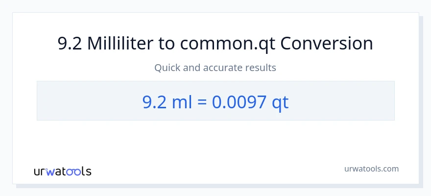 9.2 milliliter til Quarts konvertering