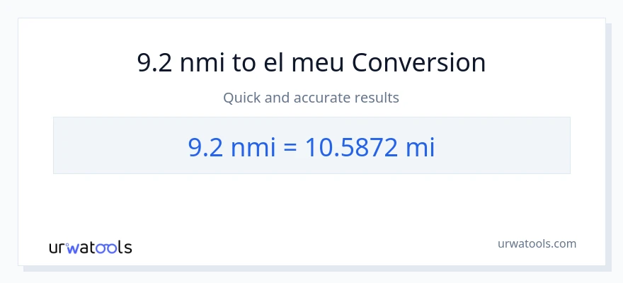 Conversió de 9.2 milles nàutiques a milles