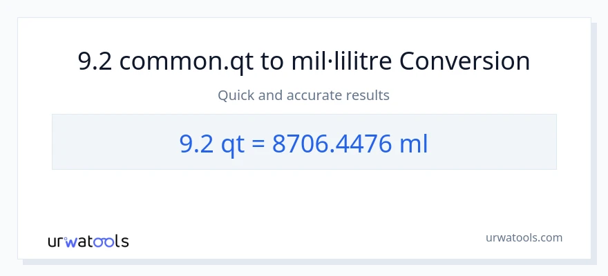 Conversió de 9.2 Quarts a mil·lilitres