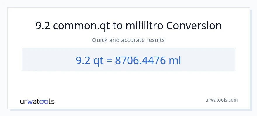 Conversión de 9.2 Quarts a mililitros