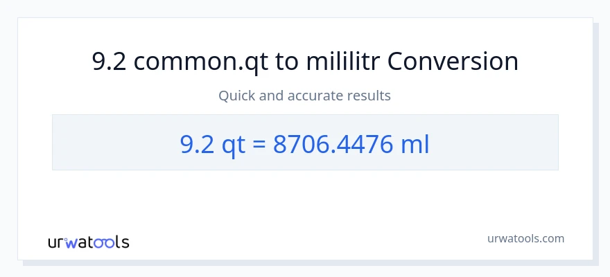 Konwersja 9.2 Quarts do mililitry