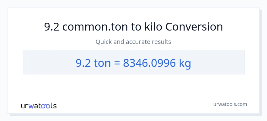 9.2 Tons patungong kilo na conversion