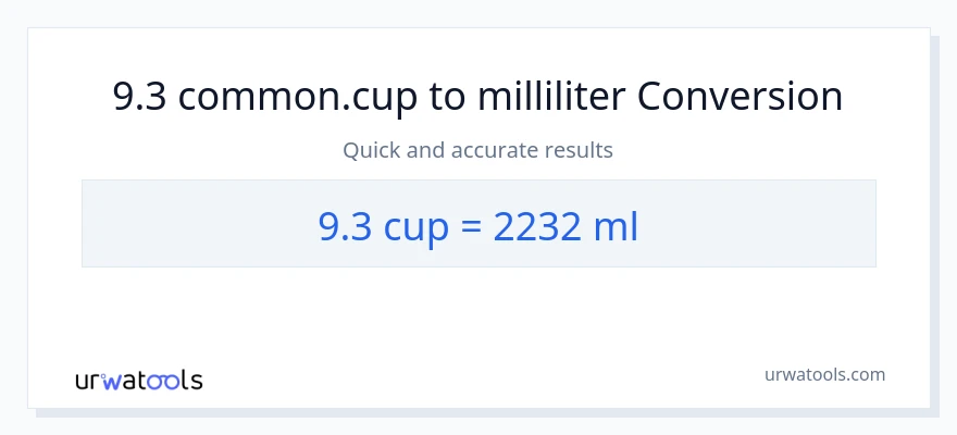 9.3 kopper til milliliter konvertering