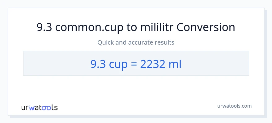 Konwersja 9.3 stan nietrzeźwy do mililitry