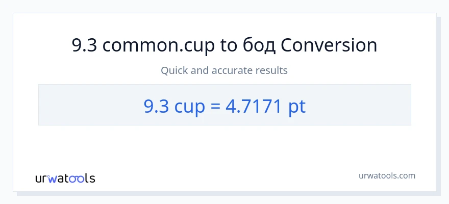 Конверзија од шоље до Pints: 1}