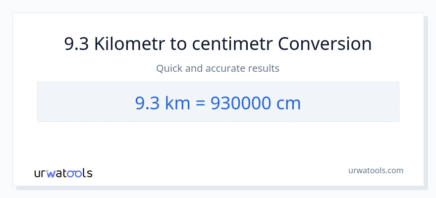 Konverze z Kilometry na Centimetry: 9.3