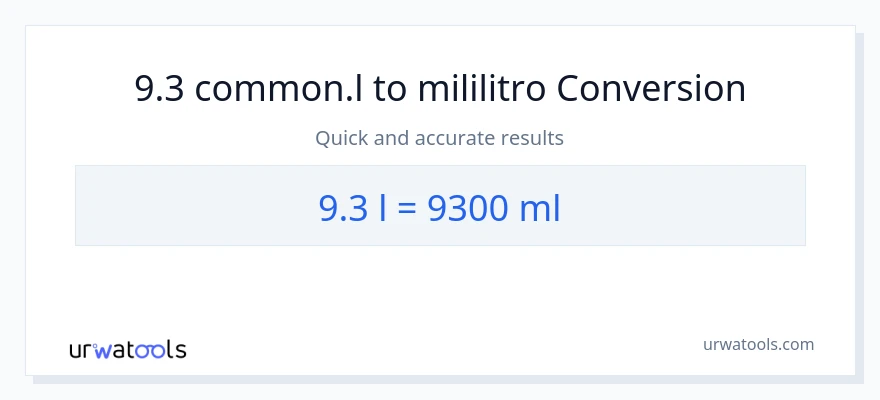 9.3 Liters patungong mga mililitro na conversion
