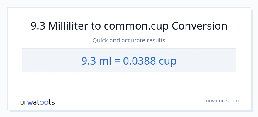 9.3 milliliter til kopper konvertering