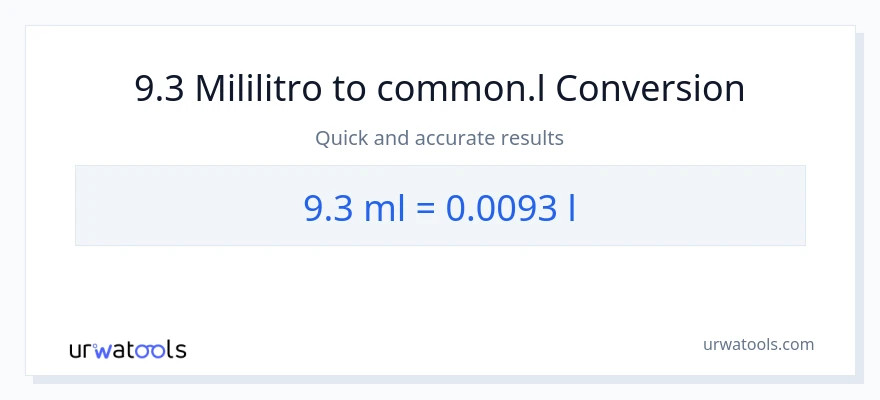 9.3 mga mililitro patungong Liters na conversion