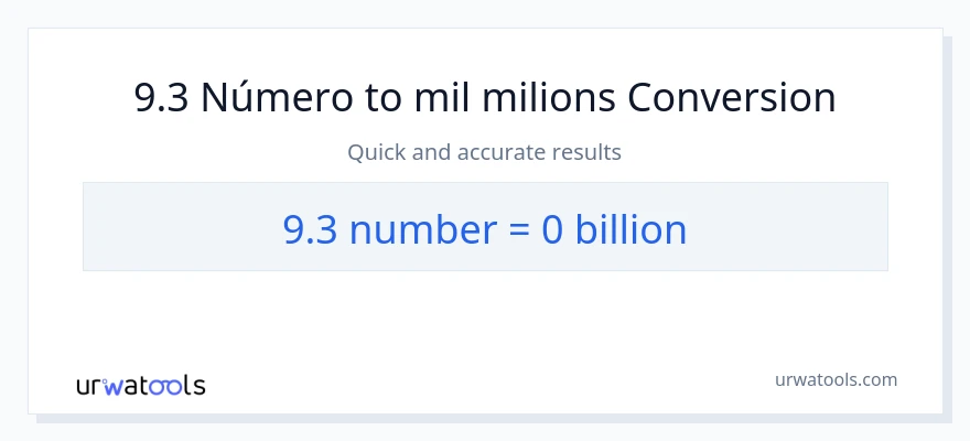 Conversió de 9.3 números a milers de milions