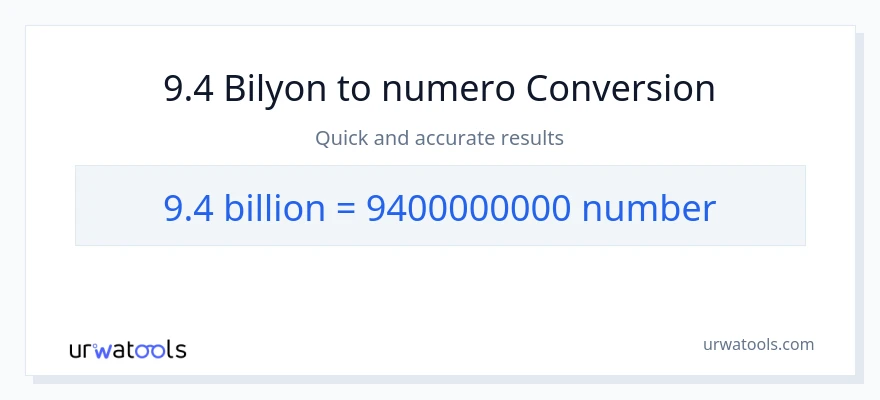 9.4 bilyon-bilyon patungong mga numero na conversion
