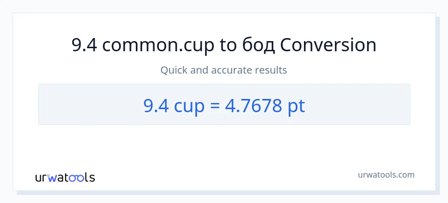 Конверзија од шоље до Pints: 1}