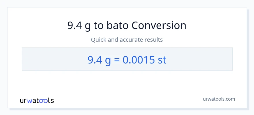9.4 Gramo patungong Mga bato na conversion