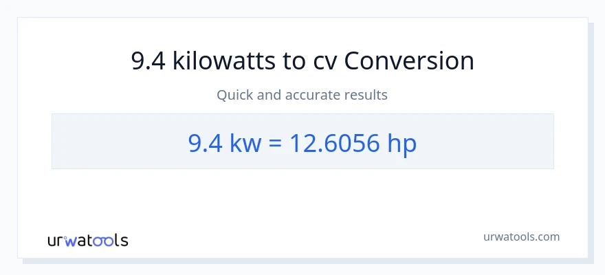 Conversió de 9.4 quilowatts a cavalls de força