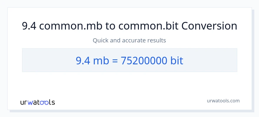 9.4 Megabytes இலிருந்து Bits வரை மாற்றம்