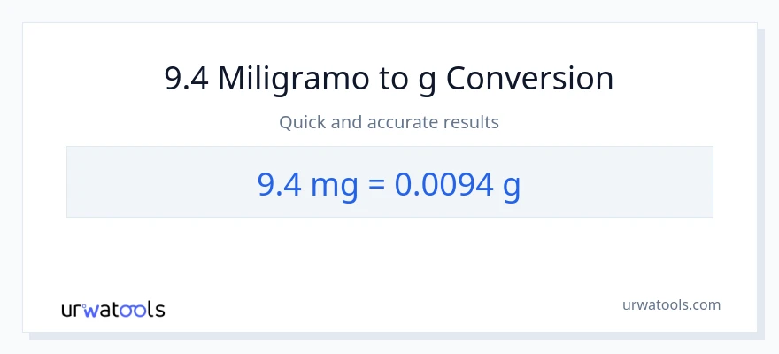 9.4 miligramo patungong Gramo na conversion