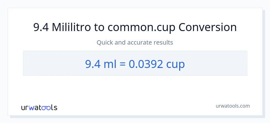 Conversión de 9.4 mililitros a tazas
