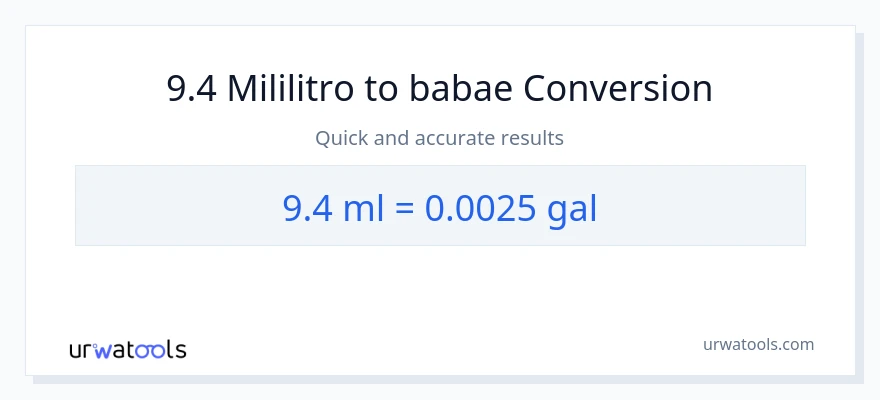 9.4 mga mililitro patungong Mga galon na conversion