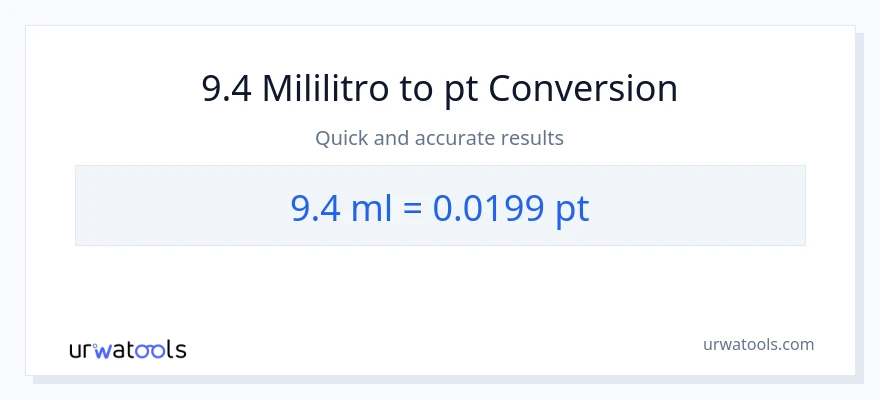 9.4 mga mililitro patungong Pints na conversion