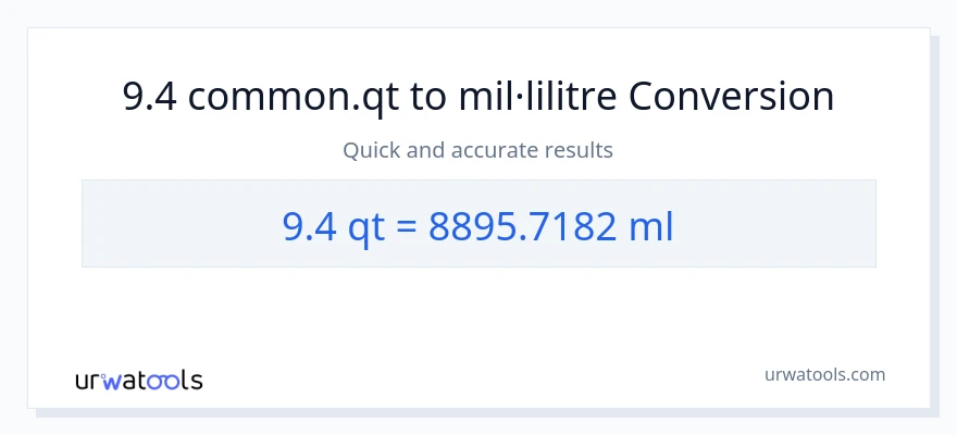 Conversió de 9.4 Quarts a mil·lilitres
