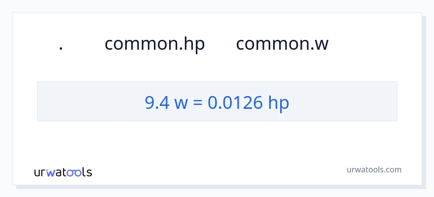 تبدیل 9.4 وات به اسب بخار