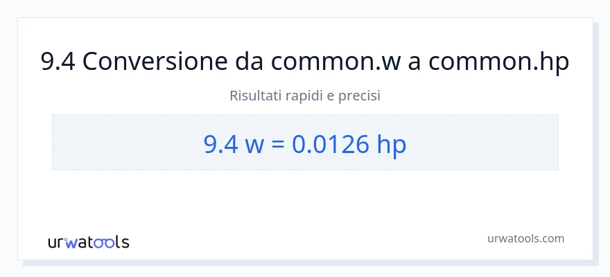 Conversione da 9.4 watt a potenza