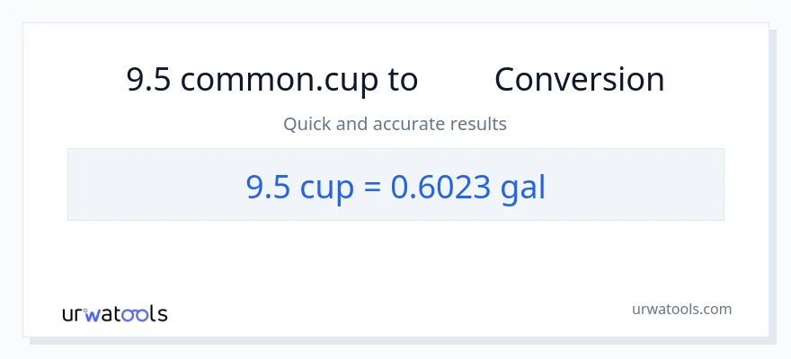 تبدیل 9.5 فنجان‌ها به گالن