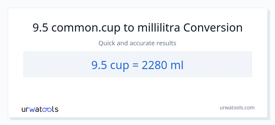 9.5 kupit - millilitraa muunnos