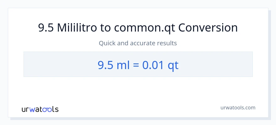 9.5 mga mililitro patungong Quarts na conversion