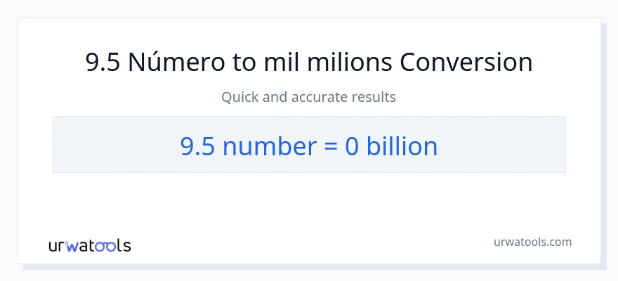 Conversió de 9.5 números a milers de milions