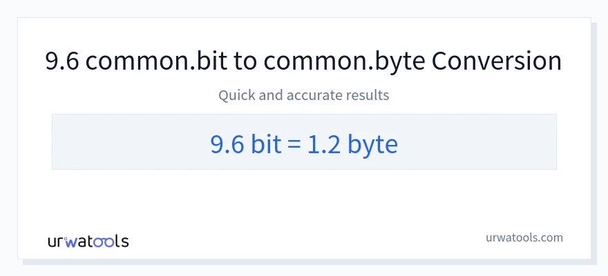 9.6 Bits 到 Bytes 轉換