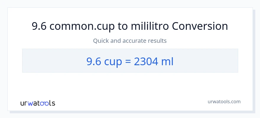 Conversão de 9.6 xícaras para mililitros