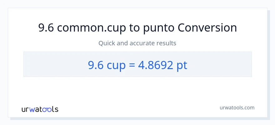 Conversione da 9.6 tazze a Pints