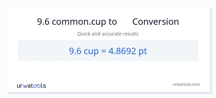 การแปลง 9.6 ถ้วย เป็น Pints