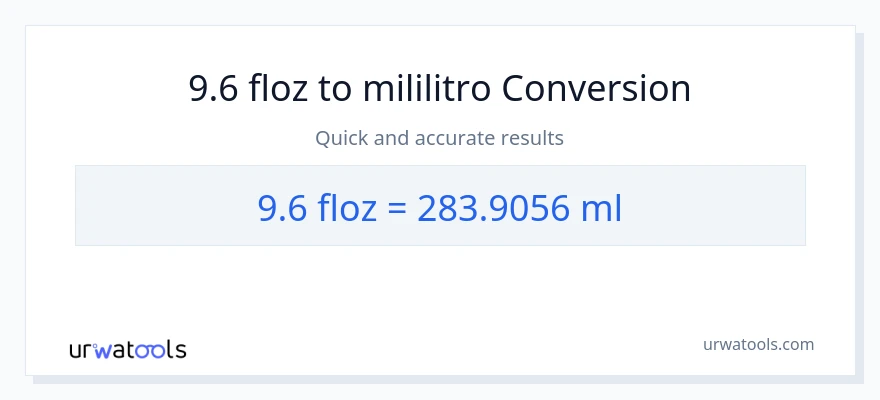 Conversión de 9.6 onzas líquidas a mililitros