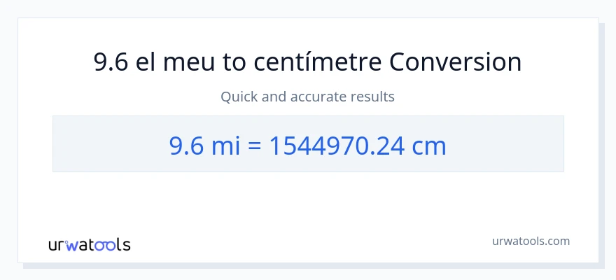 Conversió de 9.6 milles a Centímetres